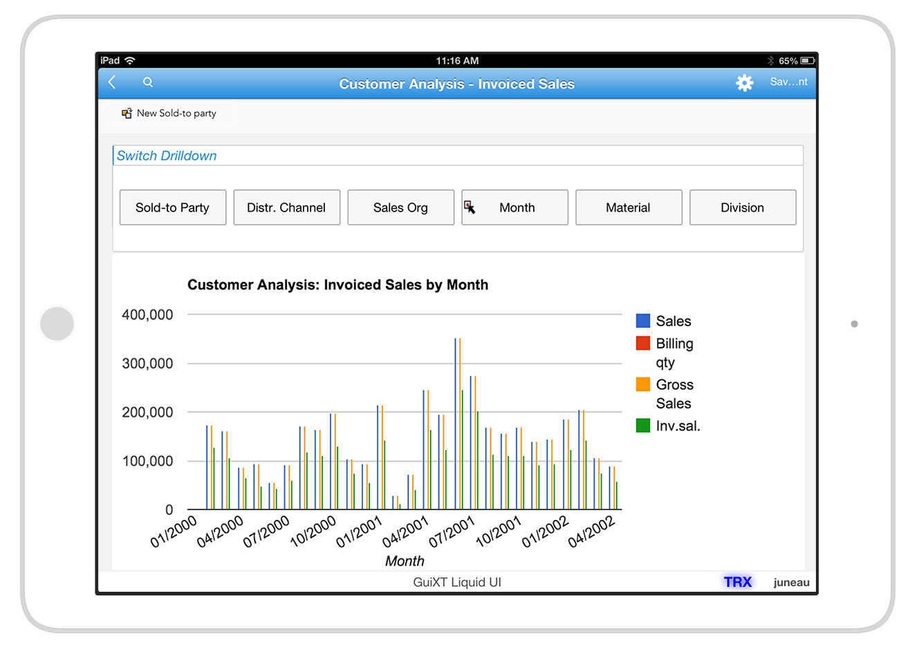 Liquid UI for iOS/Android - SAP SD - Customer Analysis