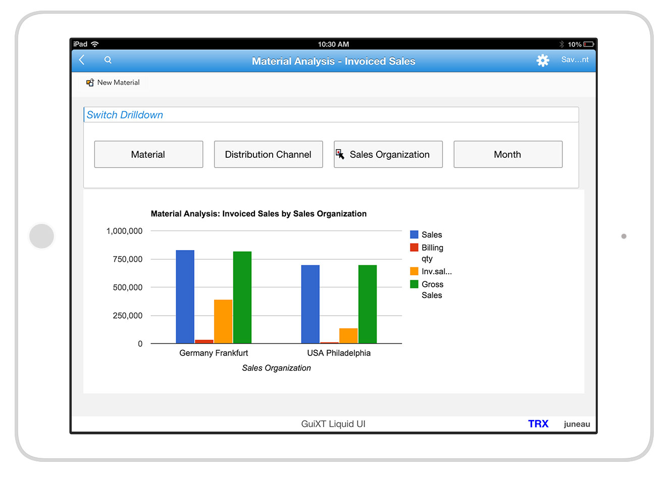 Liquid UI for iOS/Android - SAP MM - Material Analysis by Sales Org