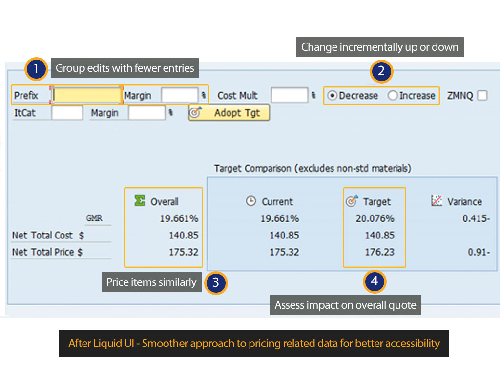 Liquid UI for SAP GUI - SAP SD - Repricing of Order