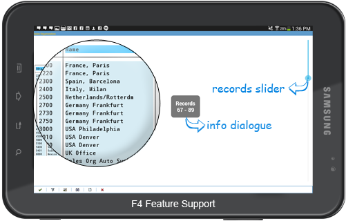 Android F4 Feature Support